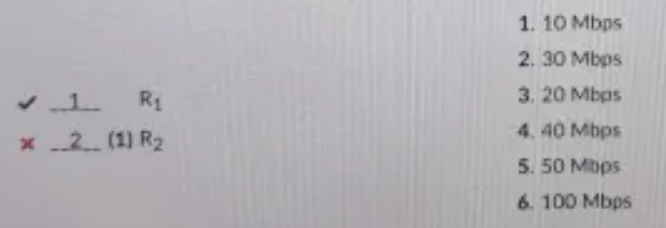 Consider the network shown below. The 7 links