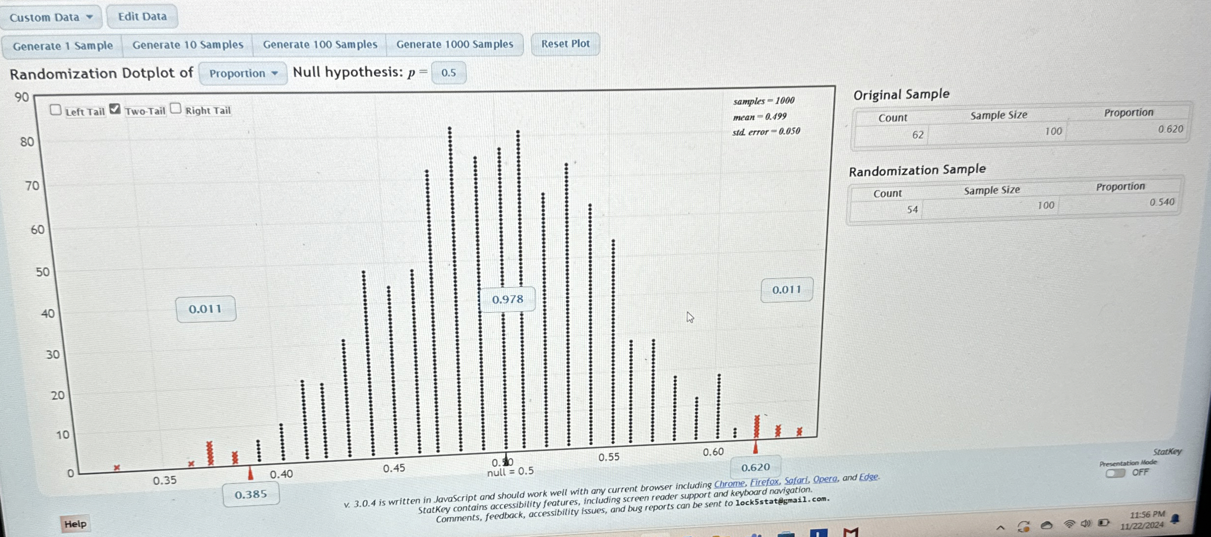 Custom Data Original Sample \ table [ [ Count ,