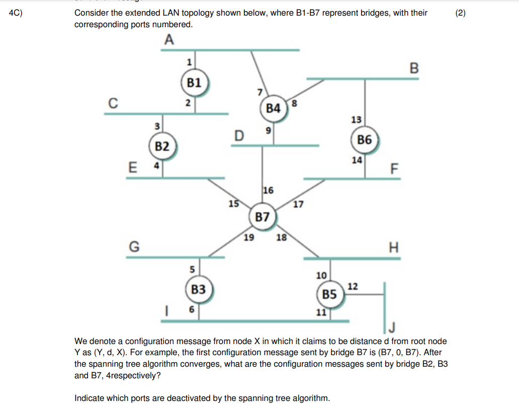 4 C ) Consider the extended LAN topology shown