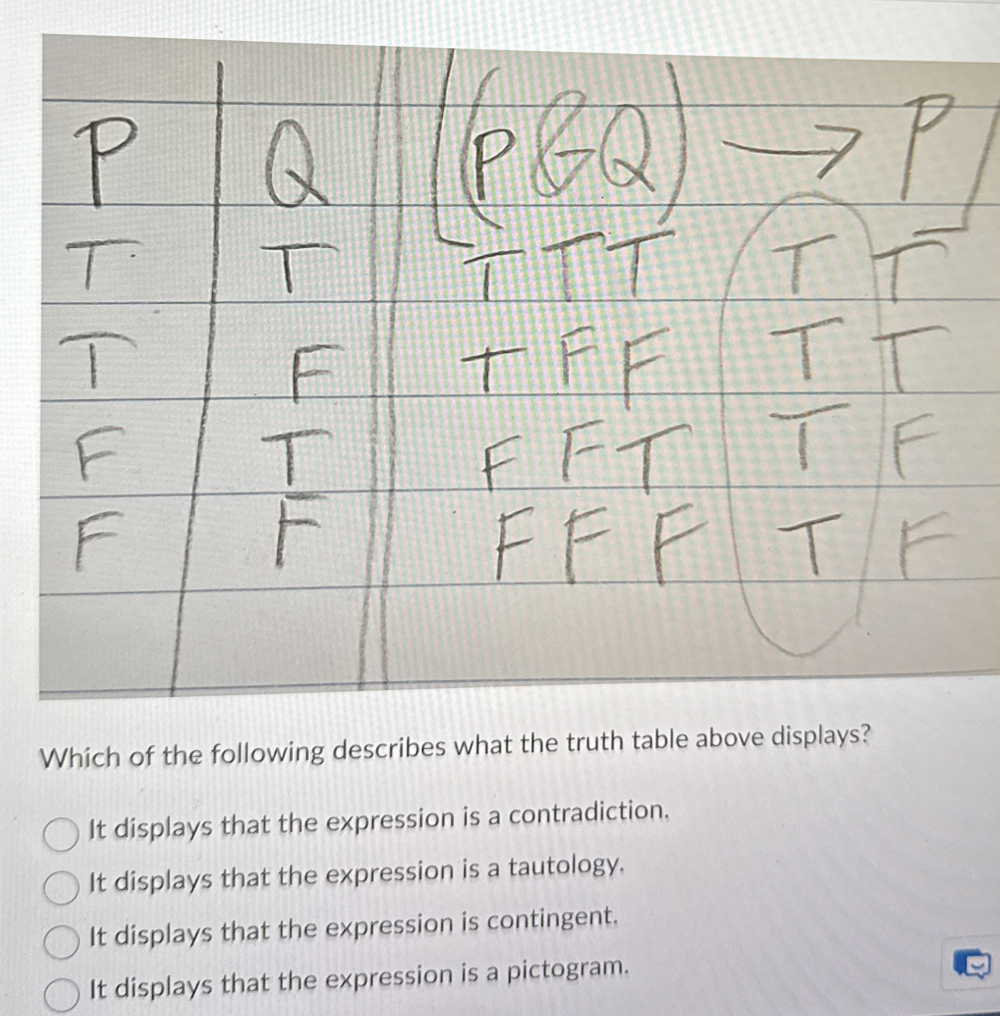 Which of the following describes what the truth