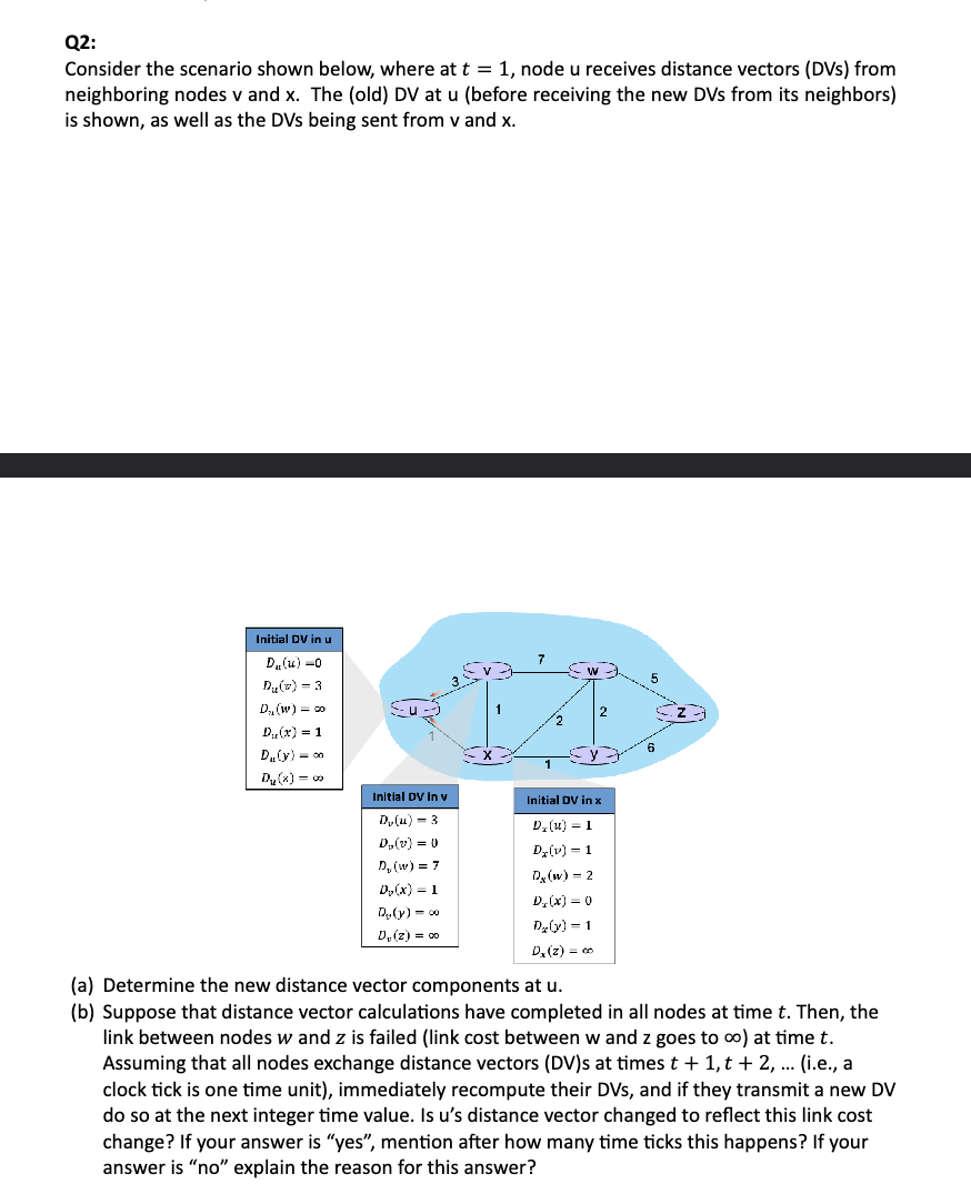 Q 2 : Consider the scenario shown below, where at