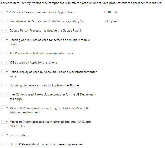 For each item, identify whether the component is