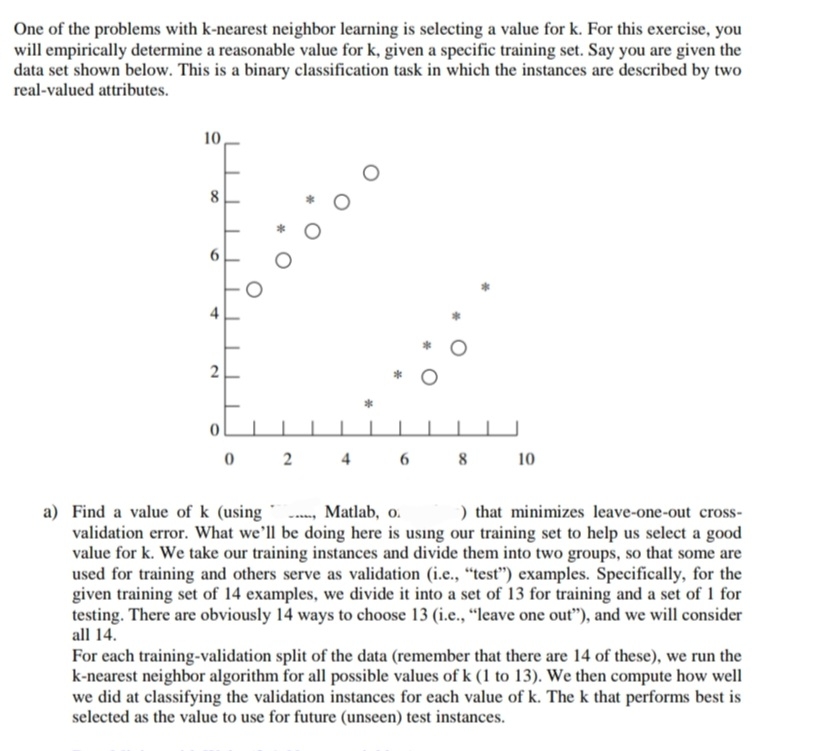 One of the problems with k - nearest neighbor