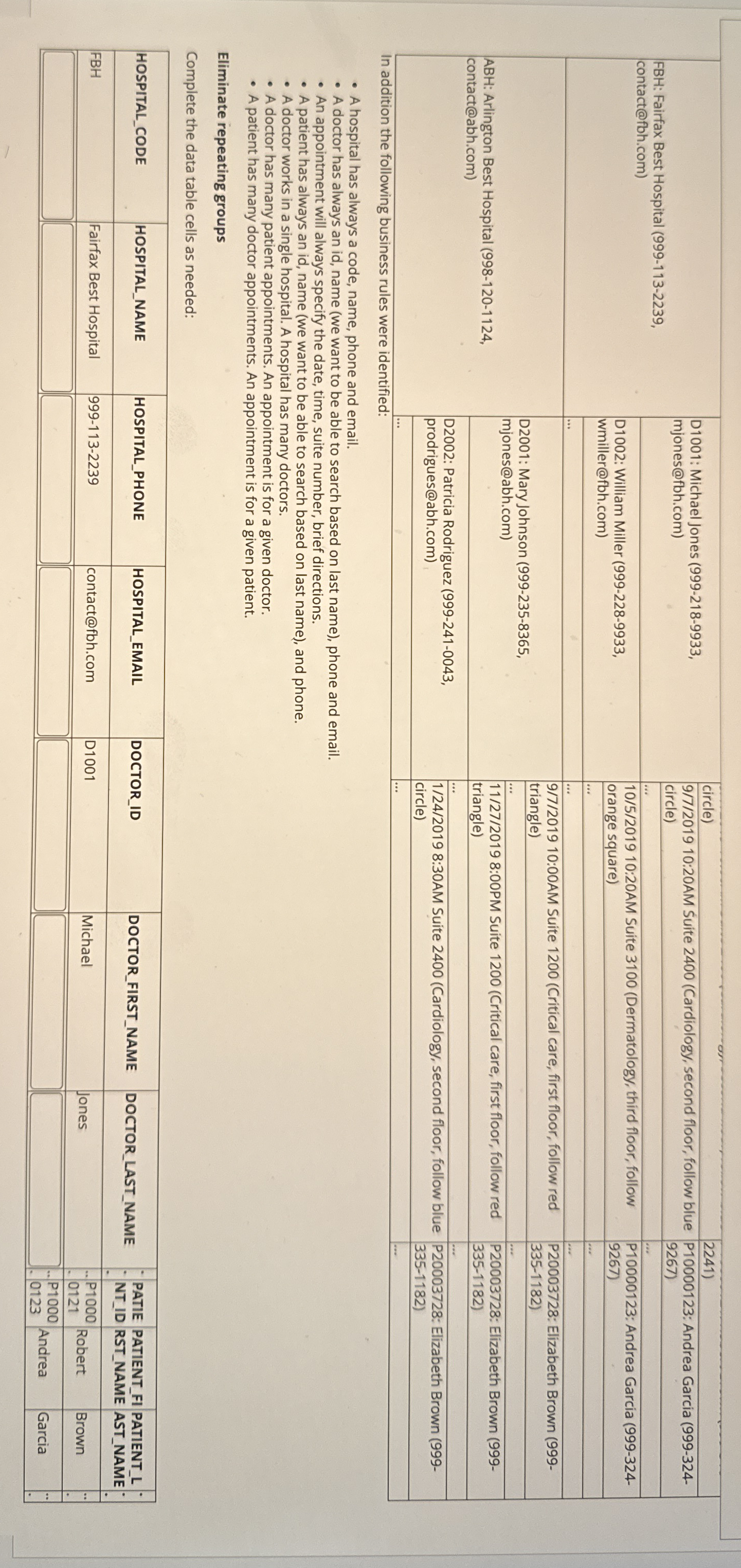 A large business, with several medical practices,