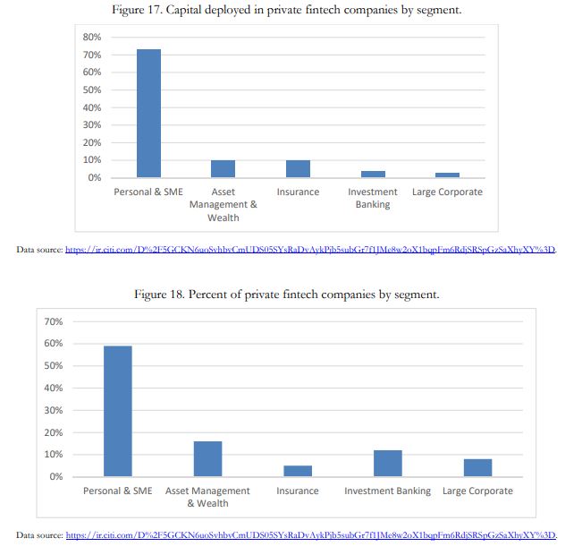 In the Cutting through the Fog: Finding a future