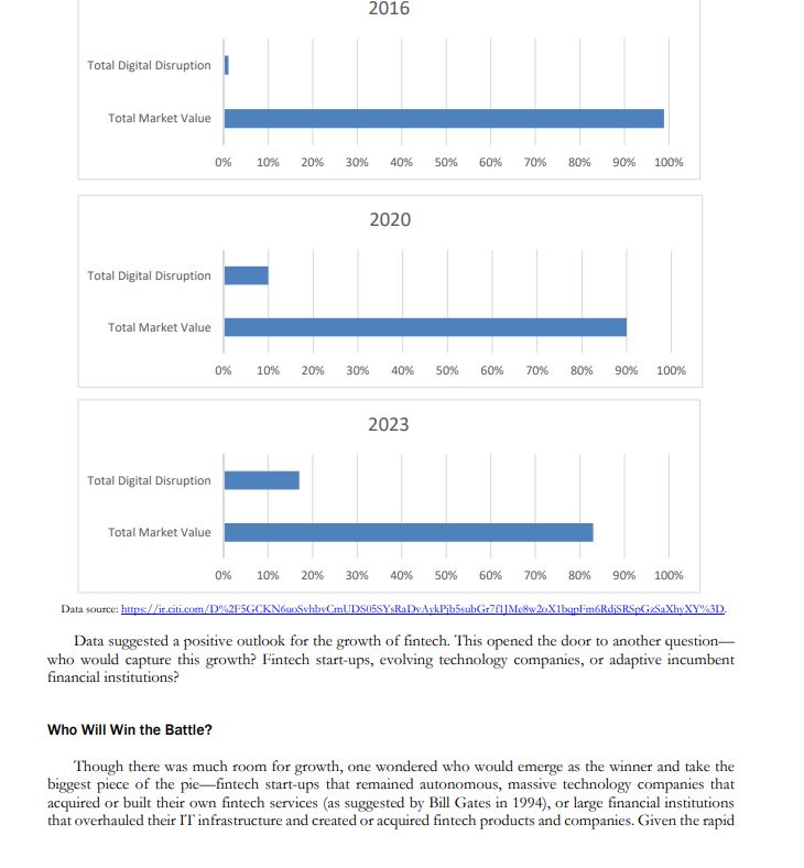 In the Cutting through the Fog: Finding a future