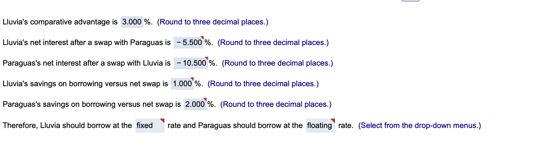 Lluvia's comparative advantage is 3.000 %.
