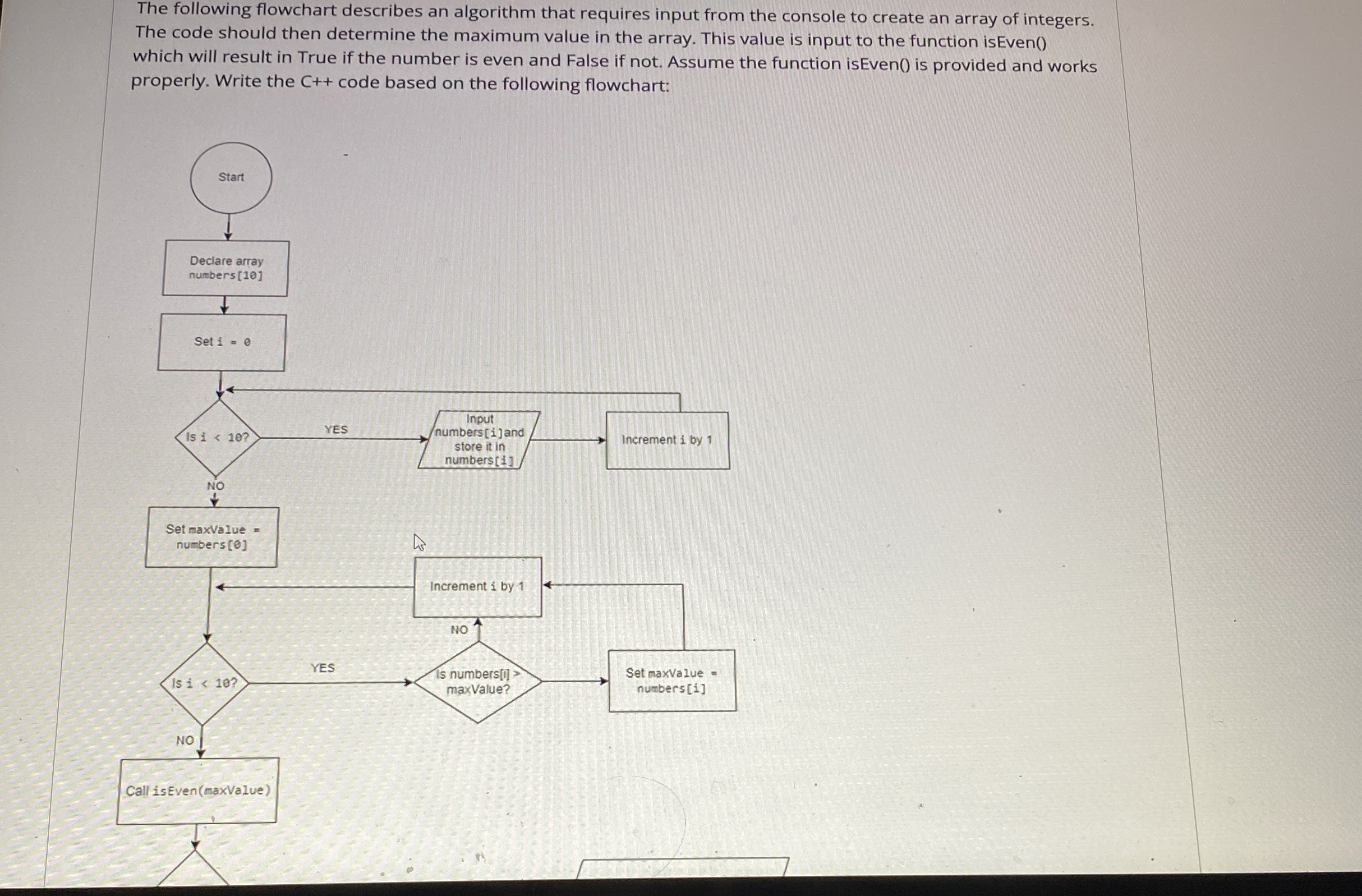 The following flowchart describes an algorithm