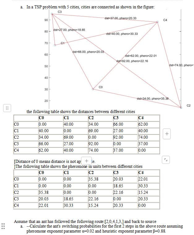 a . In a TSP problem with 5 cities, cities are