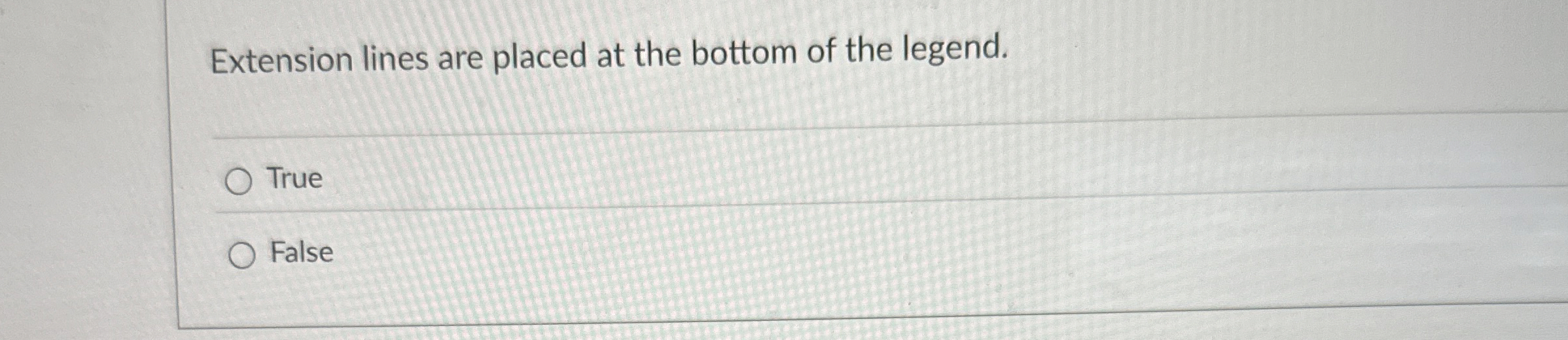 Extension lines are placed at the bottom of the