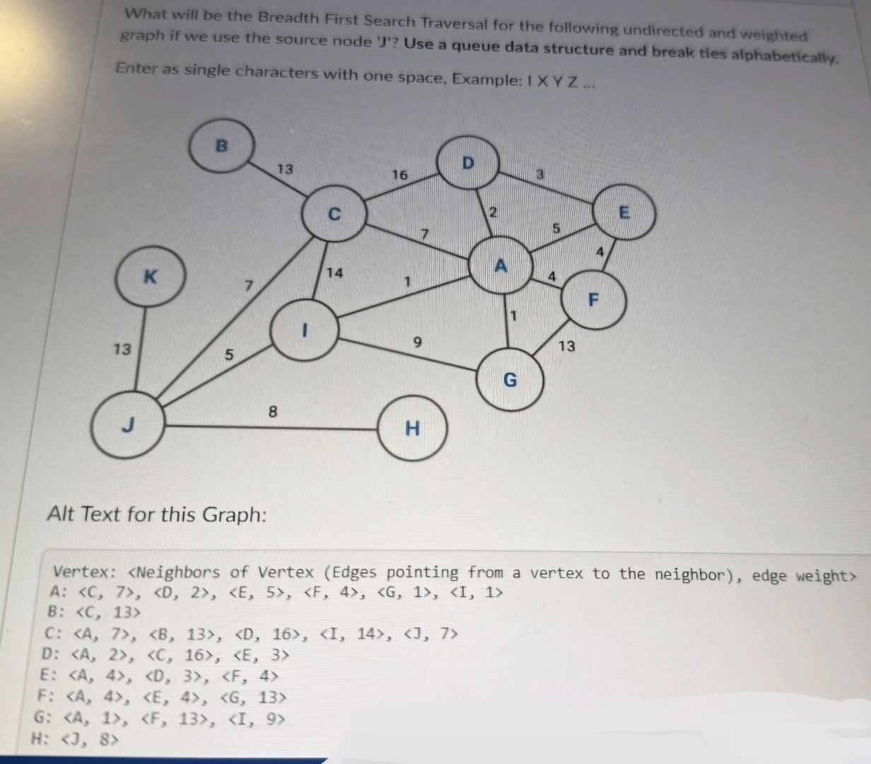 How to solve What will be the Breadth First