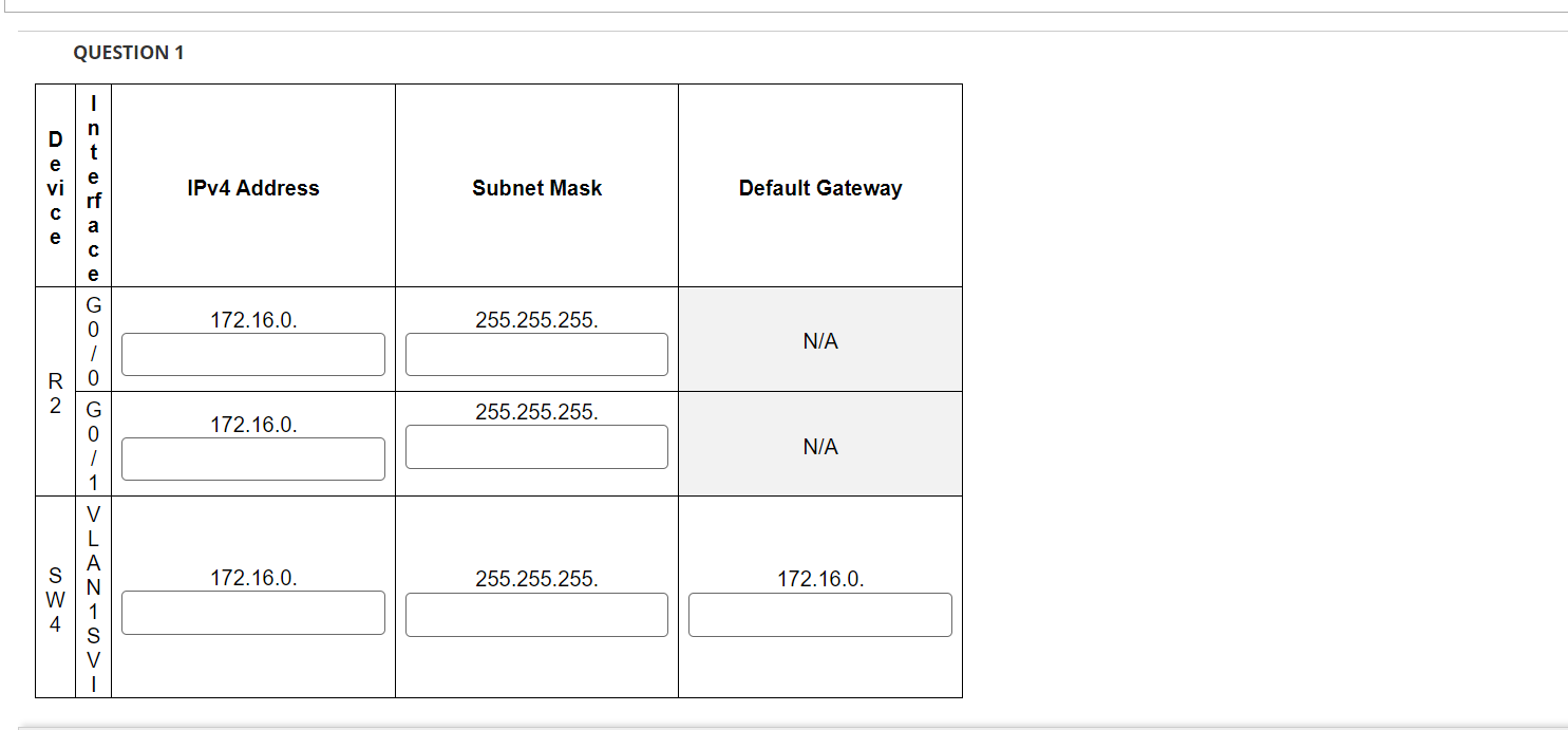 HOF VLSM VERIFY . The first 3 screenshots is the