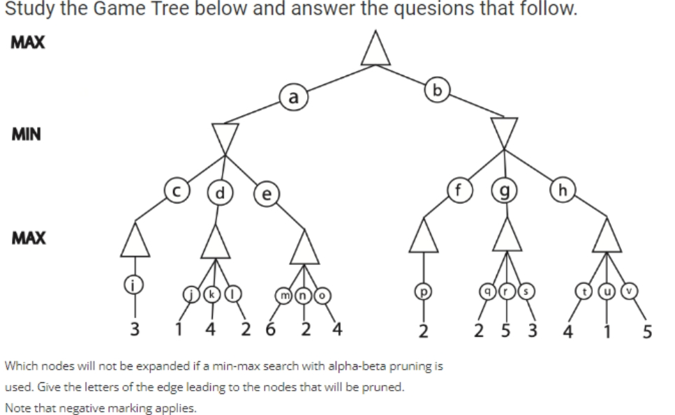 Study the Game Tree below and answer the quesions
