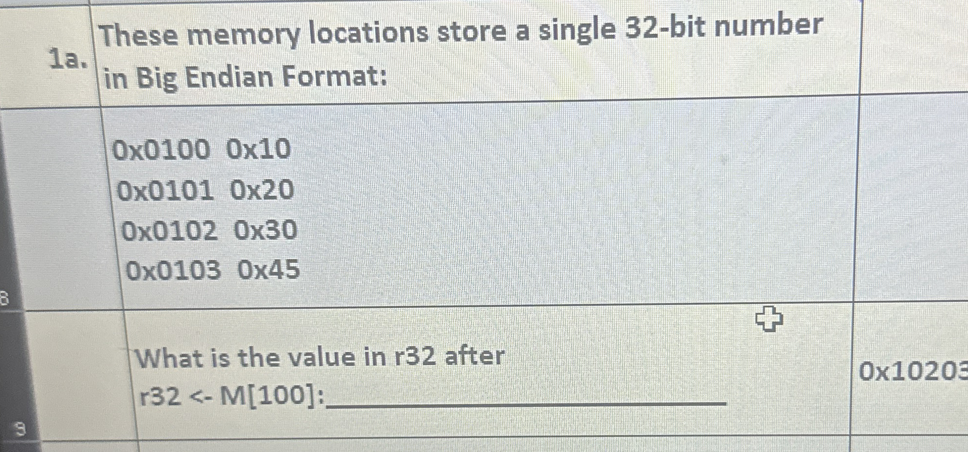 1 a . These memory locations store a single 3 2 -