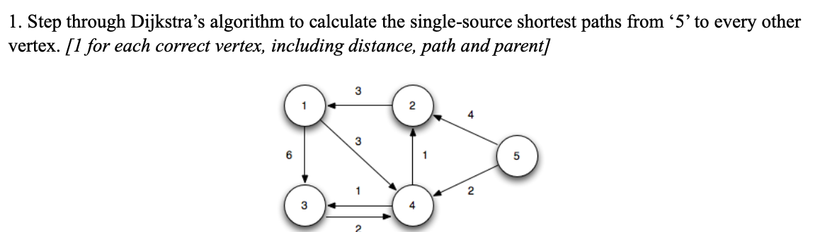 1 . Step through Dijkstra's algorithm to