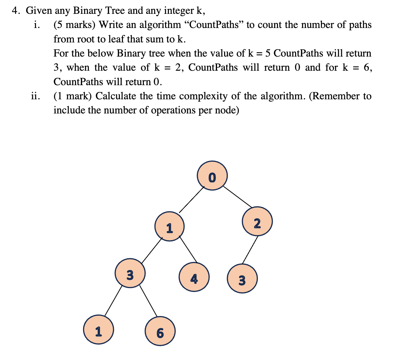Given any Binary Tree and any integer k , i . ( 5