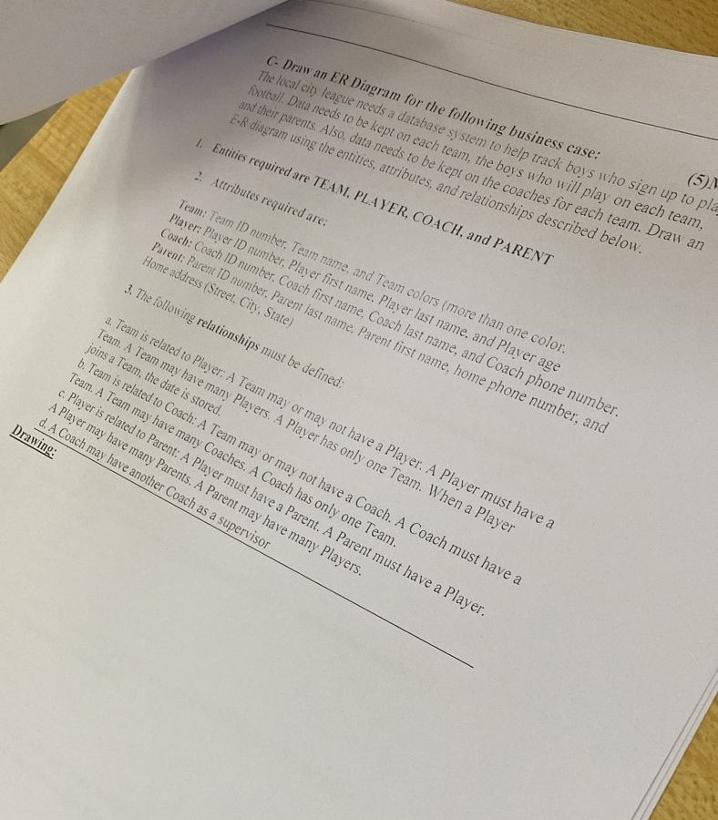 C . Drami an ER Diagriam for the following