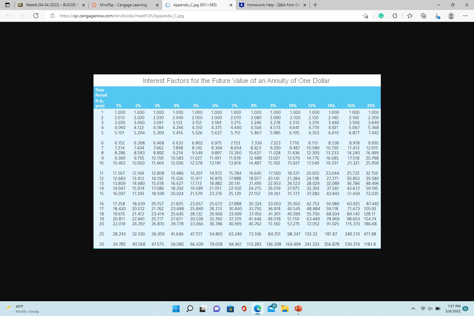 Bb Weeks (04-04-2022) - BUS2 x MindTap - Cengage