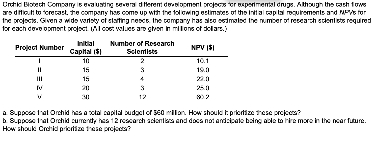 You are choosing between two projects. The cash
