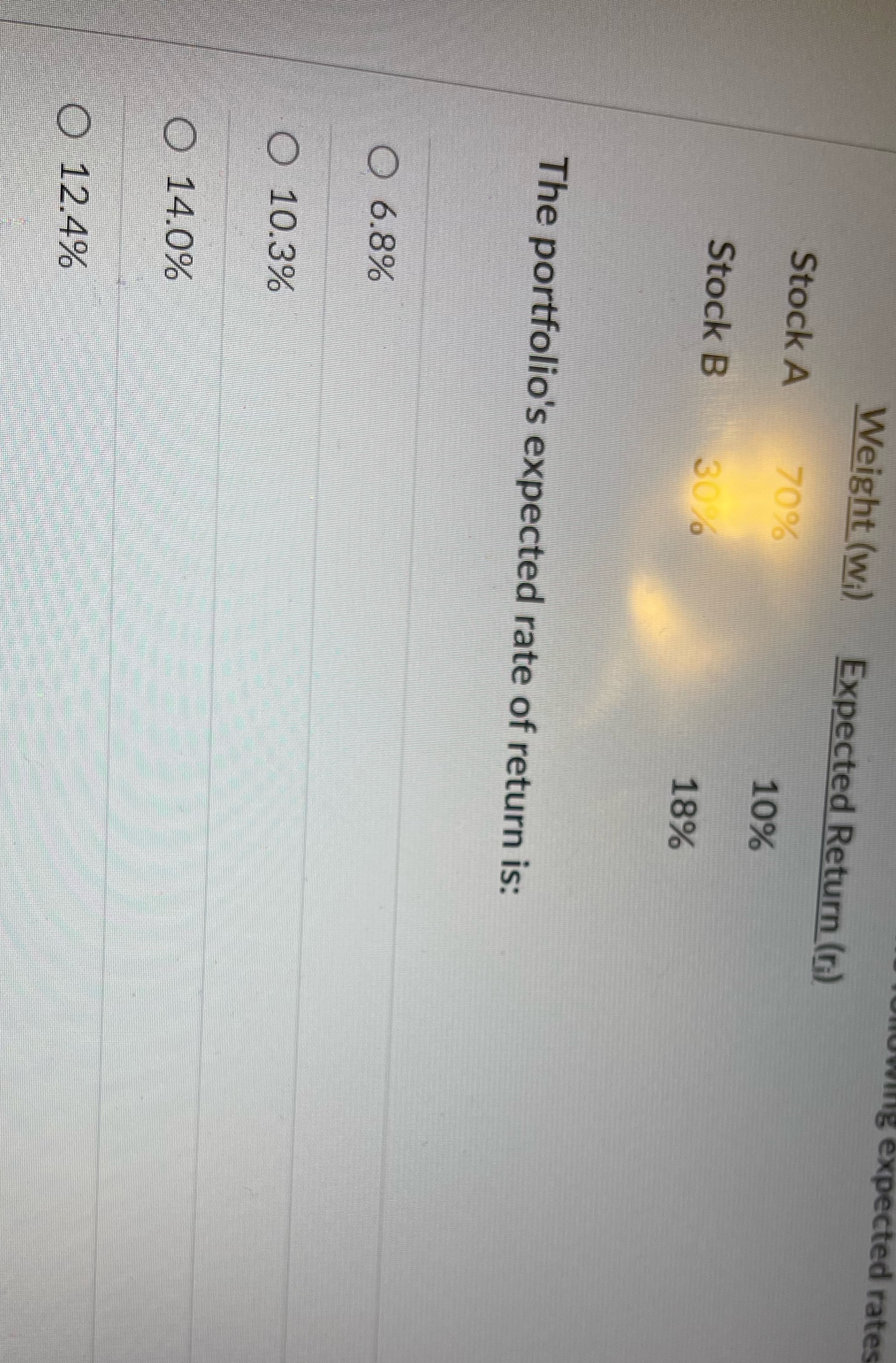 expected rates Weight (w;) Expected Return (r;)