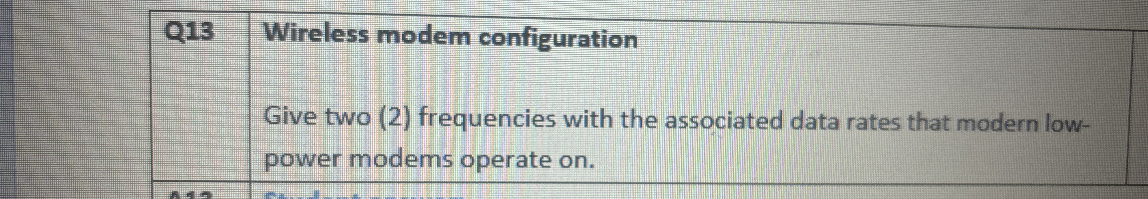 Q 1 3 Wireless modem configuration Give two ( 2 )