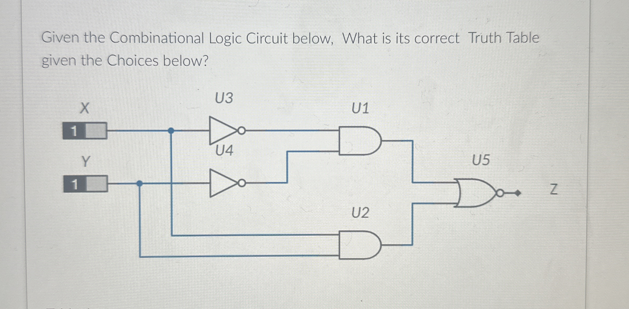 Given the Combinational Logic Circuit below, What