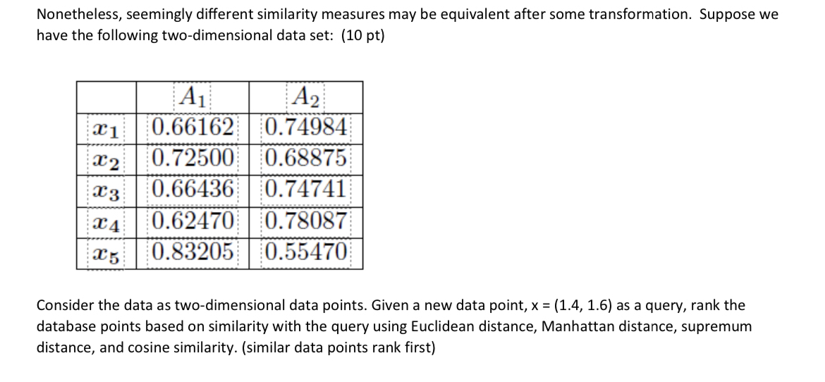 Nonetheless, seemingly different similarity