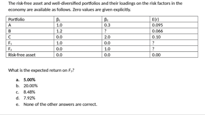 Provide calculation details The risk-free asset