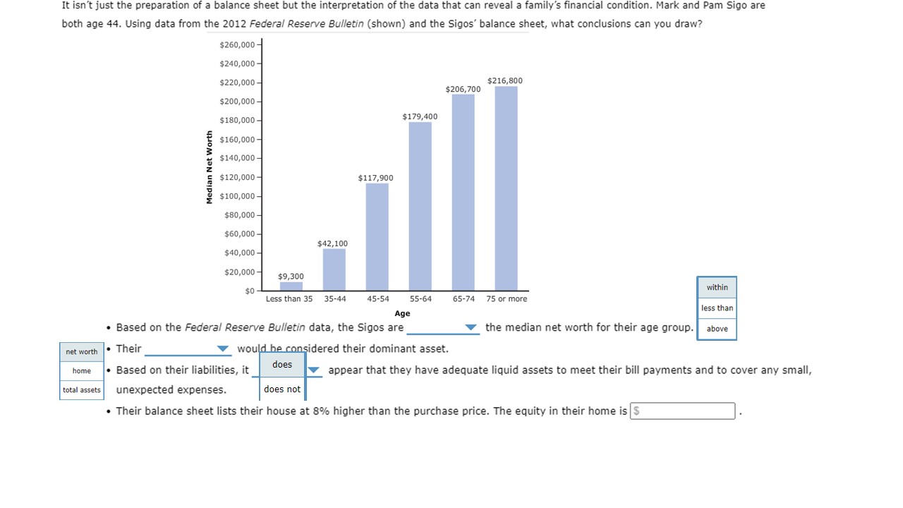 It Isn't just the preparation of a balance sheet
