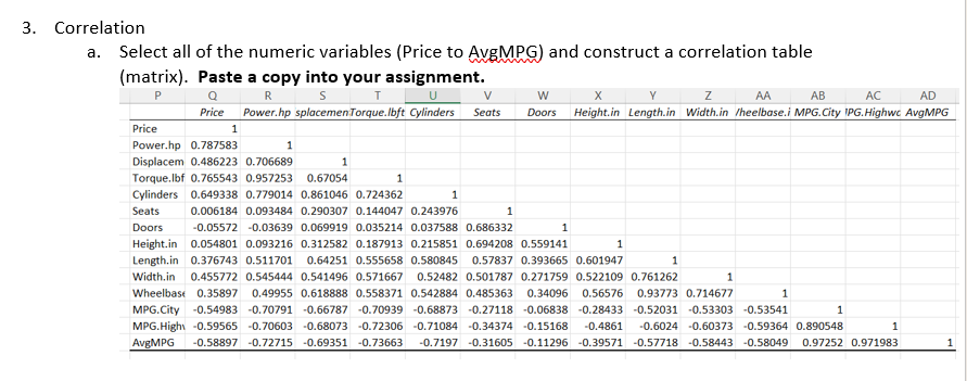 3. Correlation a. Select all of the numeric