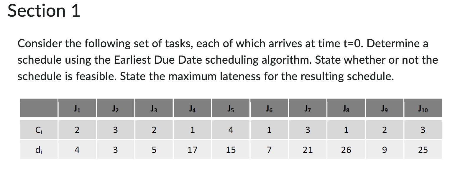 Consider the following set of tasks ( attached )