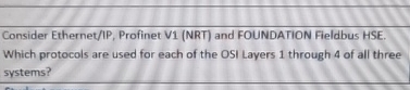 Consider Ethernet / IP , Profinet V 1 ( NRT ) and