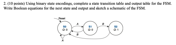 Using binary state encodings, complete a state