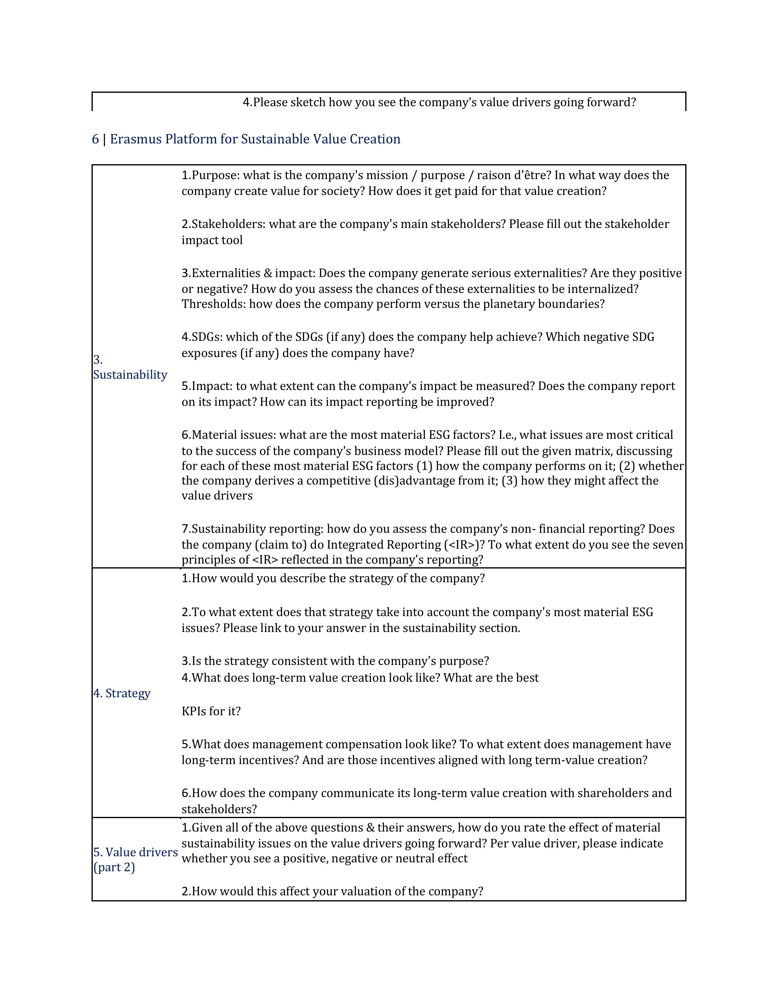 Erasmus Platform for Sustainable Value Creation,