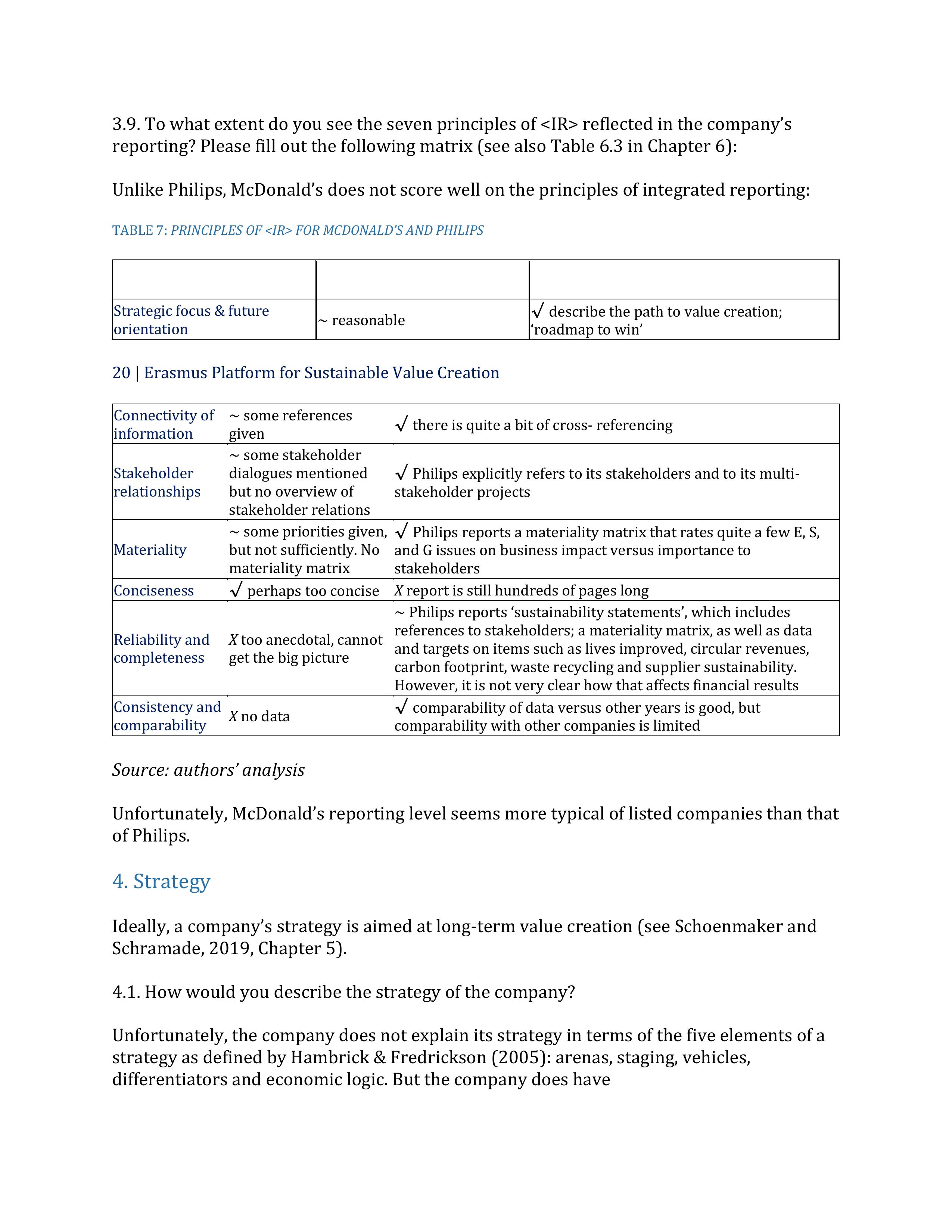 Erasmus Platform for Sustainable Value Creation,