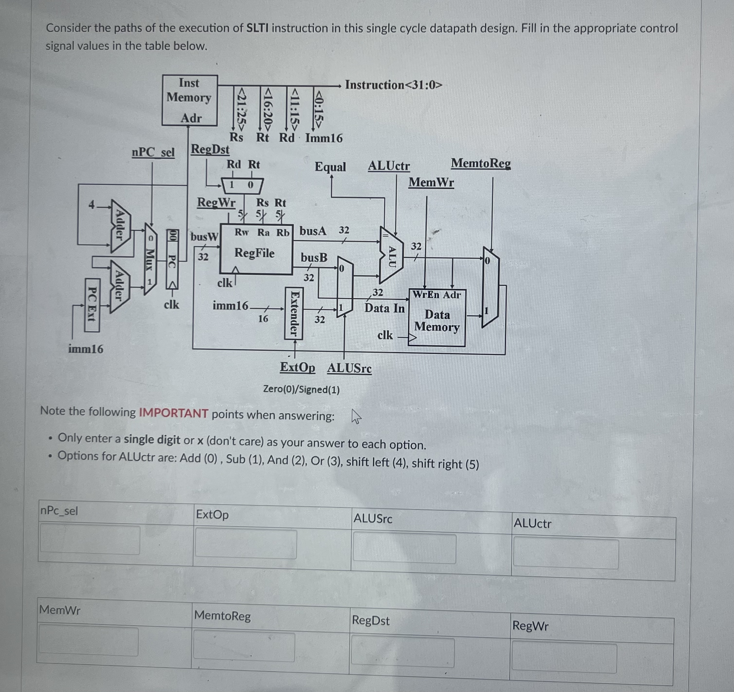 Consider the paths of the execution of SLTI