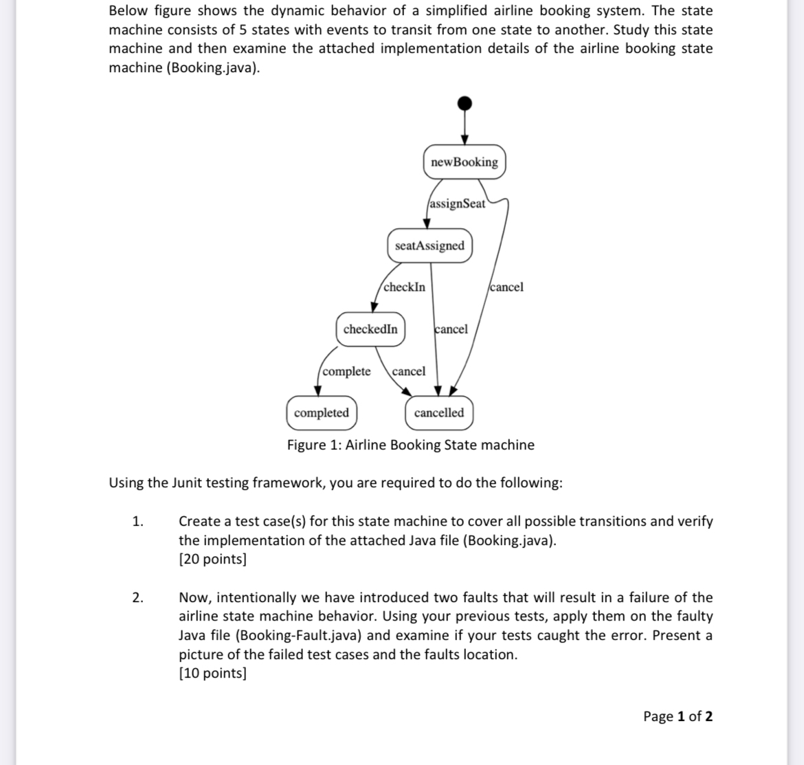 Below figure shows the dynamic behavior of a
