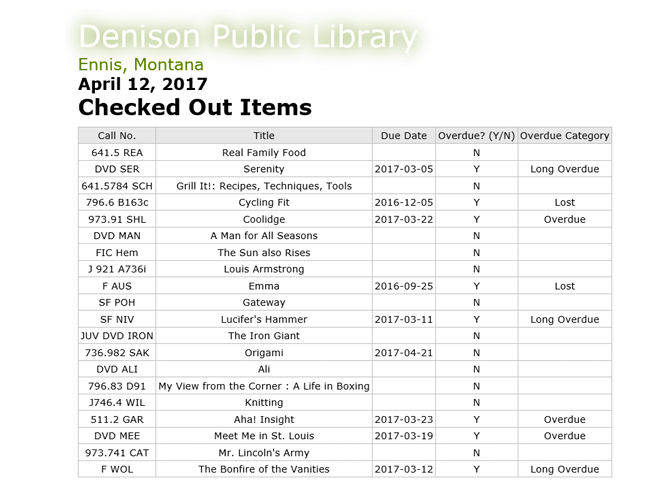 in xml xsl 1 . you need to use your text editor,