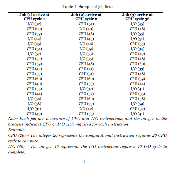 1 . Background UnimasTech is a software company,