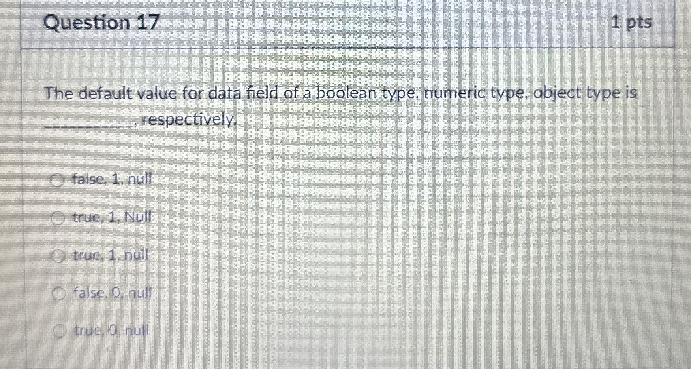 Question 1 7 1 pts The default value for data