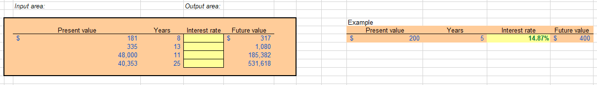 Input area: Output area: Example Present value