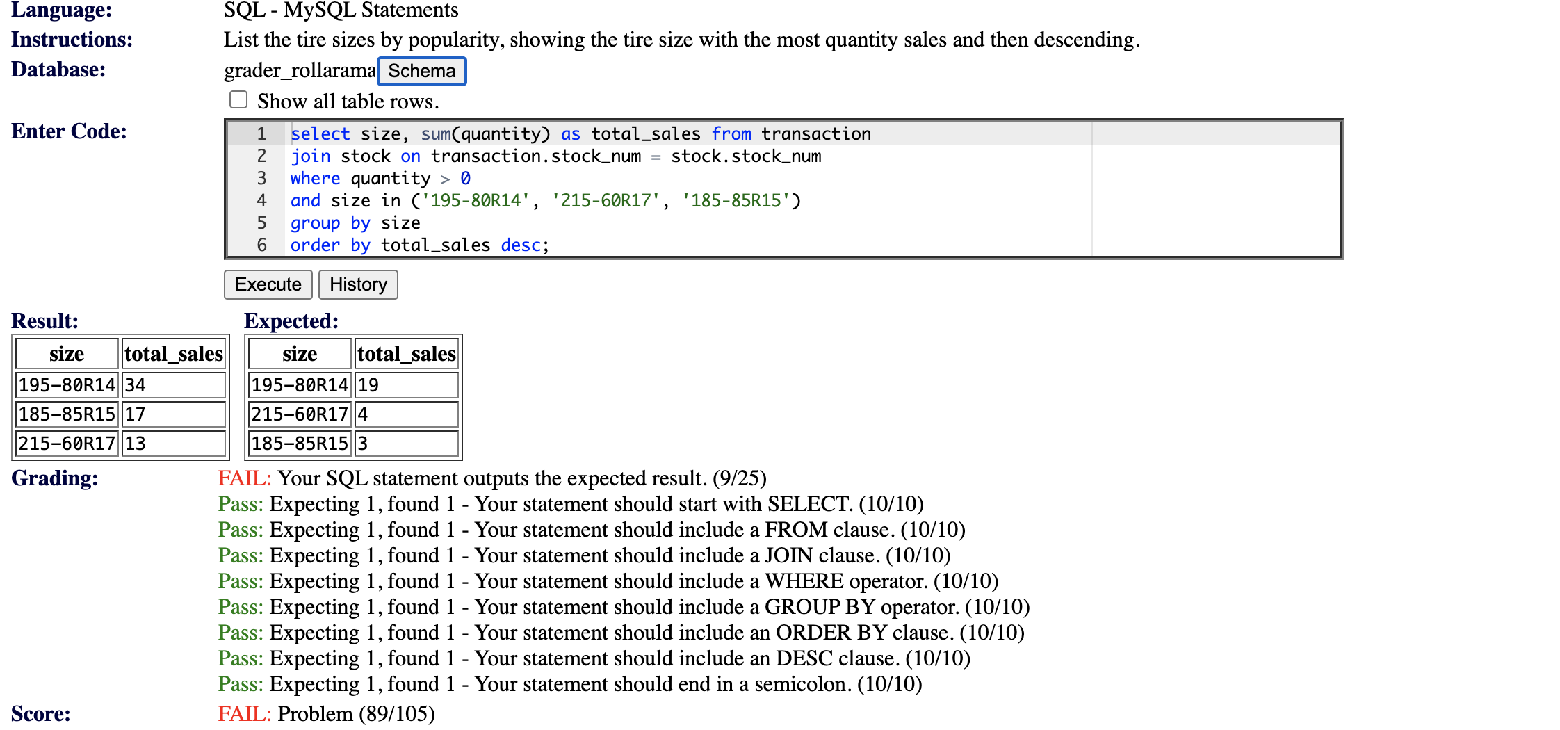 help me solve this problem so it outputs the