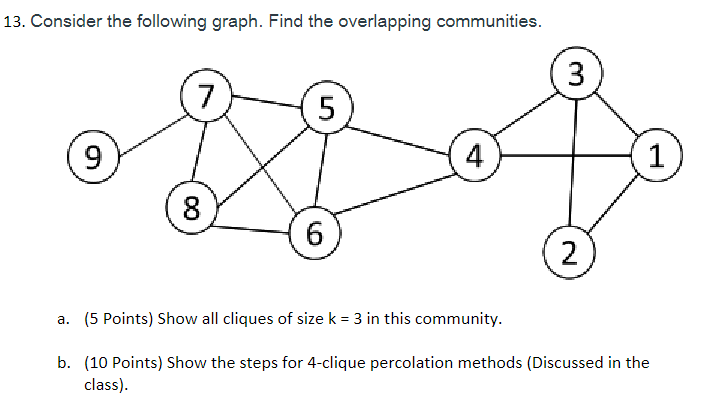 1 3 . Consider the following graph. Find the