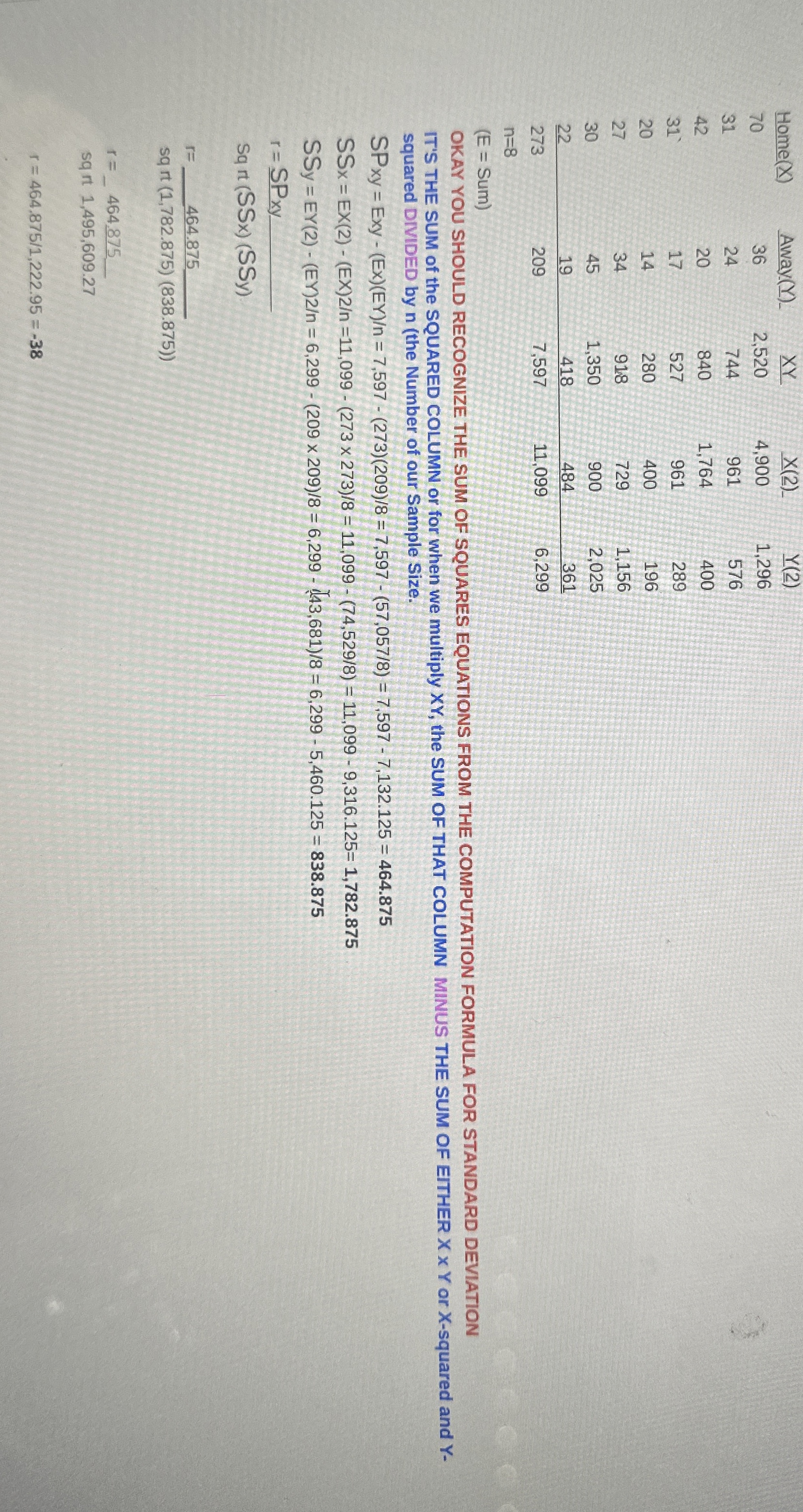 Game 1 : They scored 2 5 points, the game was