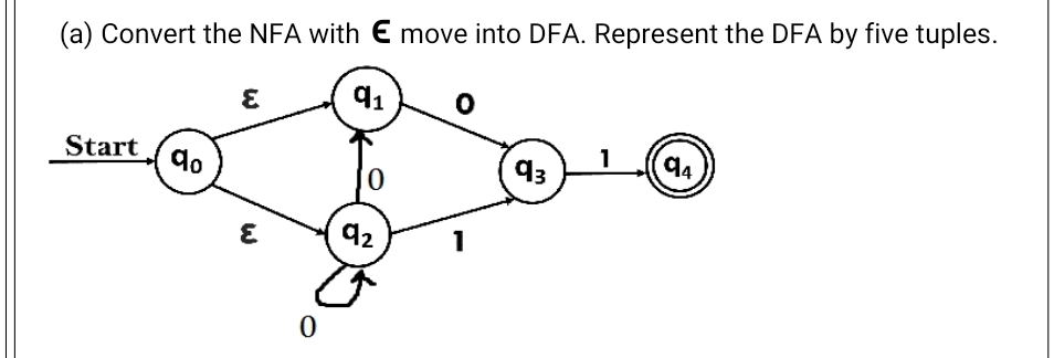 ( a ) Convert the NFA with l o n move into DFA.