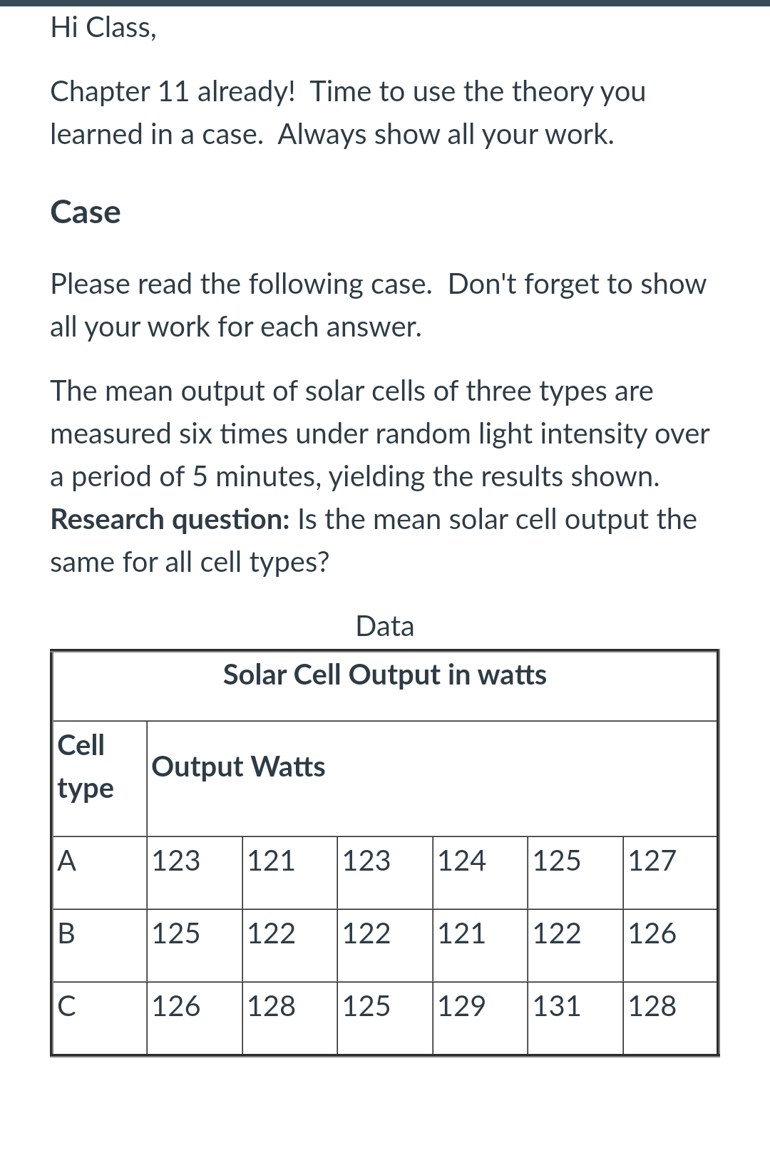 Hi Class, Chapter 1 1 already! Time to use the
