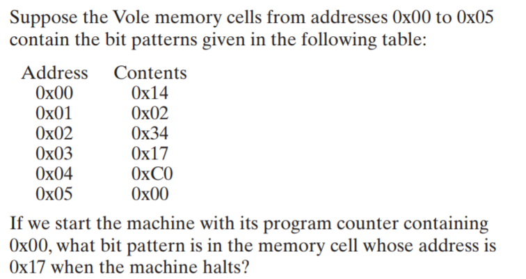 . . Suppose the Vole memory cells from addresses