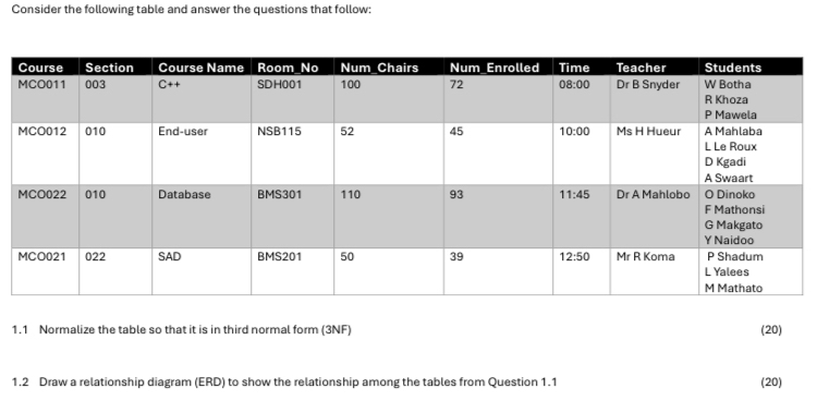 Please answer fast, ive been waiting for the