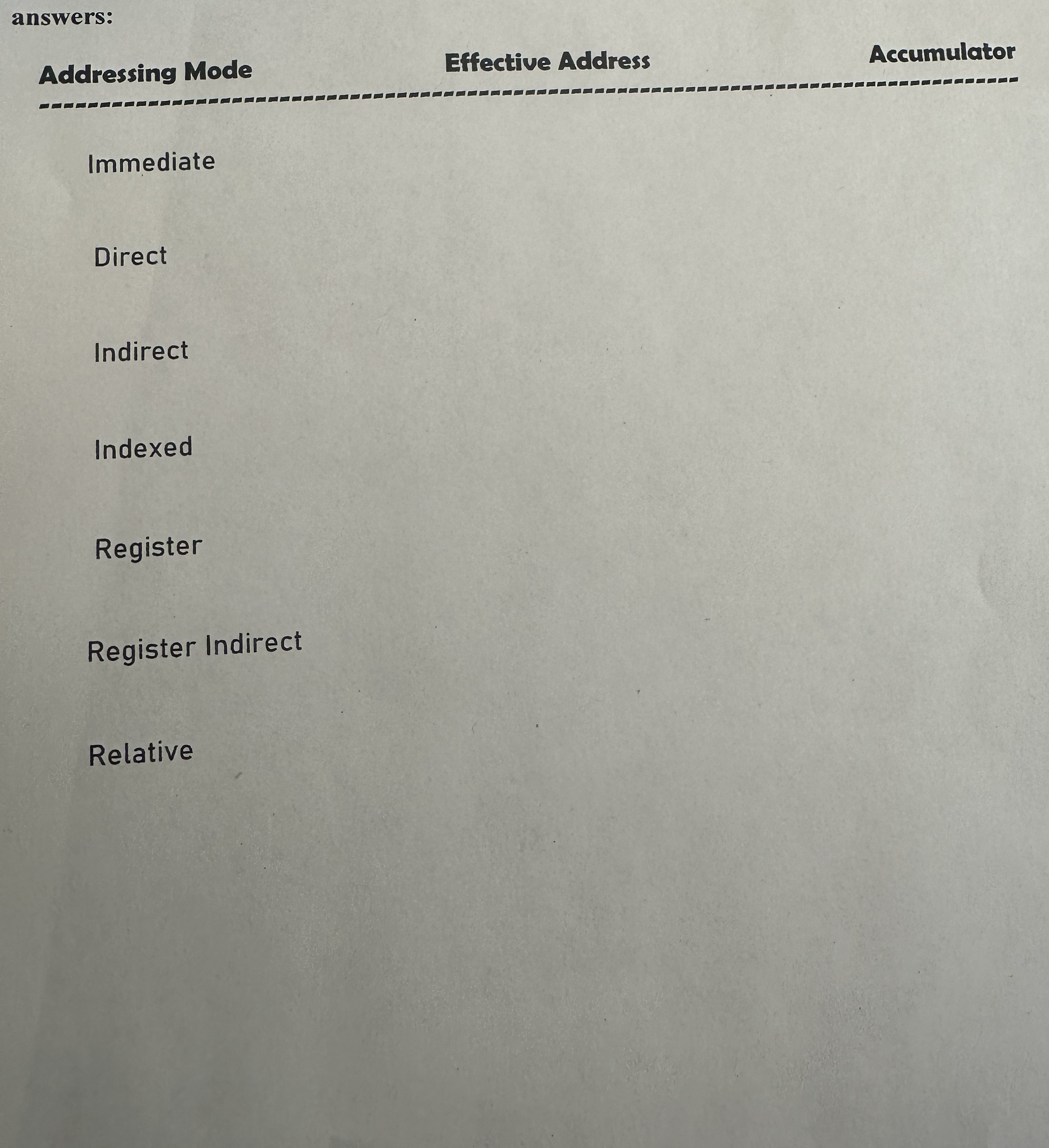 answers: Addressing Mode Effective Address