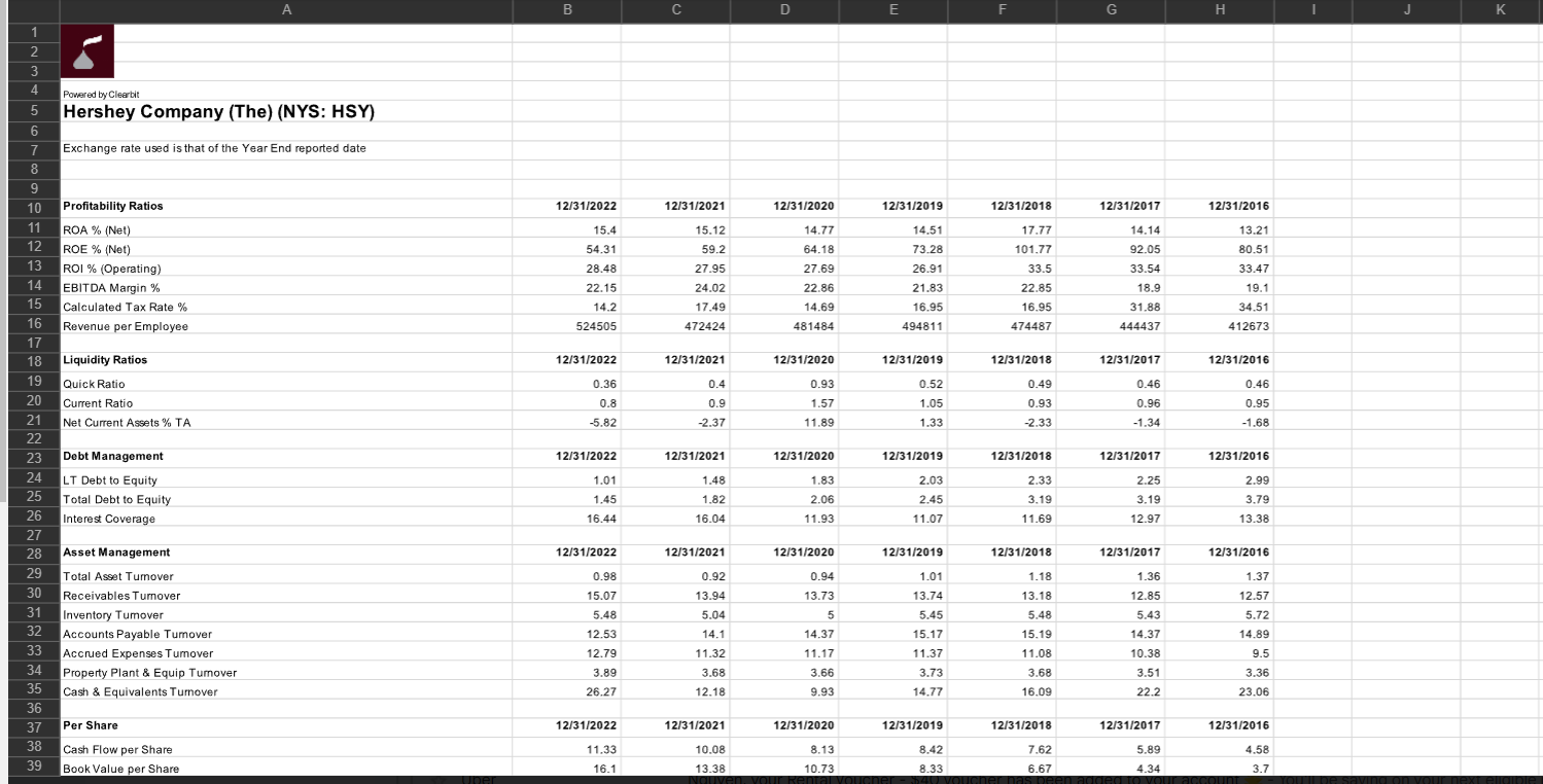 B C D E F G H K Powered by Clear bit Hershey